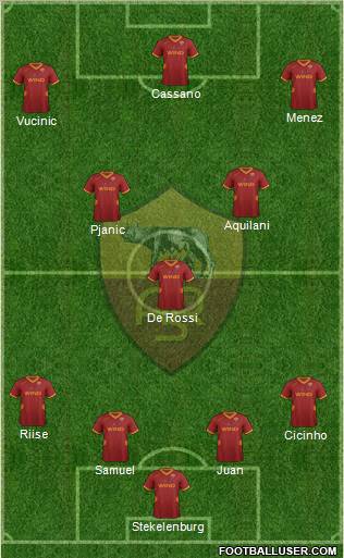 AS Roma Formation 2011