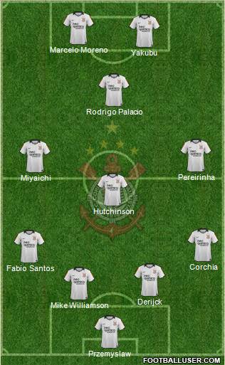 SC Corinthians Paulista Formation 2011