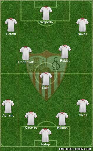 Sevilla F.C., S.A.D. Formation 2011