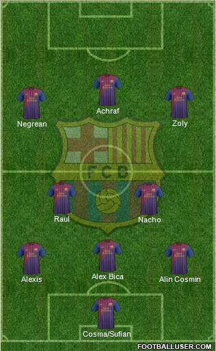 F.C. Barcelona Formation 2011