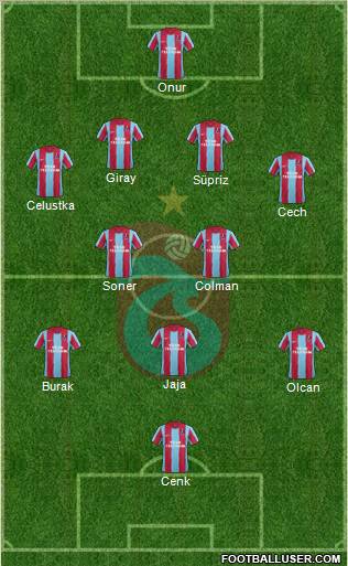 Trabzonspor Formation 2011