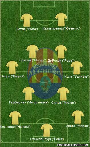 Alghero Formation 2011