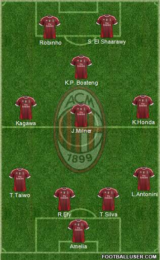 A.C. Milan Formation 2011