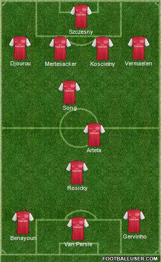 Arsenal Formation 2011