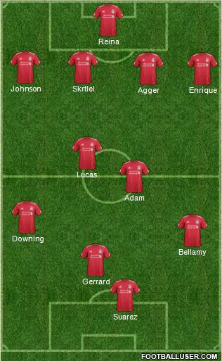 Liverpool Formation 2011