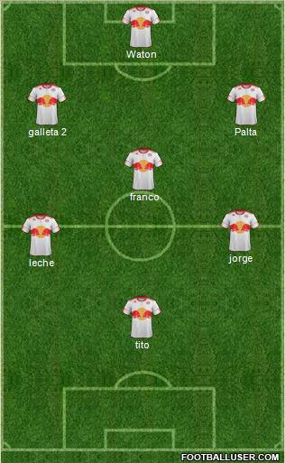 New York Red Bulls Formation 2011