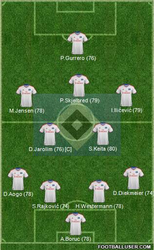 Hamburger SV Formation 2011