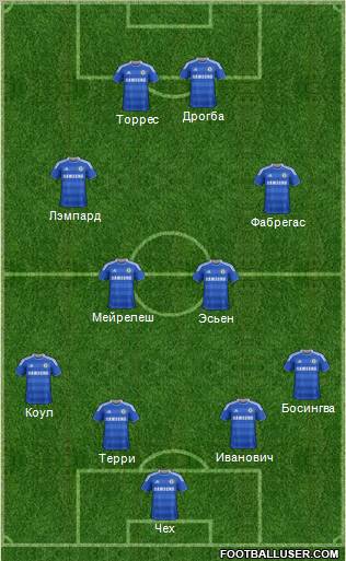 Chelsea Formation 2011