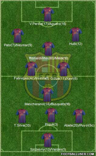 F.C. Barcelona Formation 2011