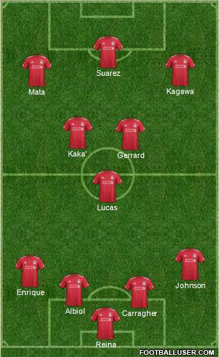 Liverpool Formation 2011