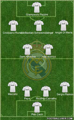 R. Madrid Castilla Formation 2011