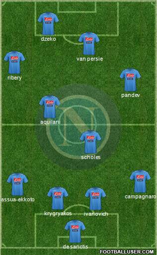 Napoli Formation 2011