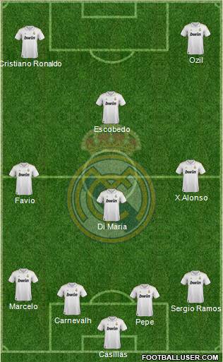 Real Madrid C.F. Formation 2011