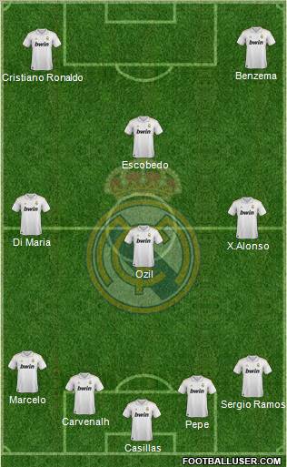 Real Madrid C.F. Formation 2011