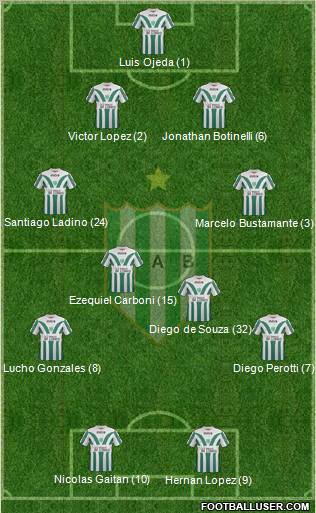 Banfield Formation 2011