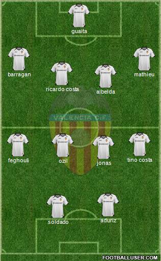 Valencia C.F., S.A.D. Formation 2011