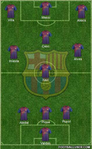 F.C. Barcelona Formation 2011