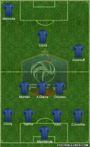 France Formation 2011