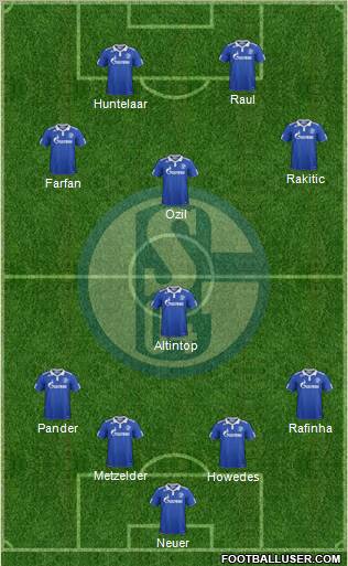 FC Schalke 04 Formation 2011