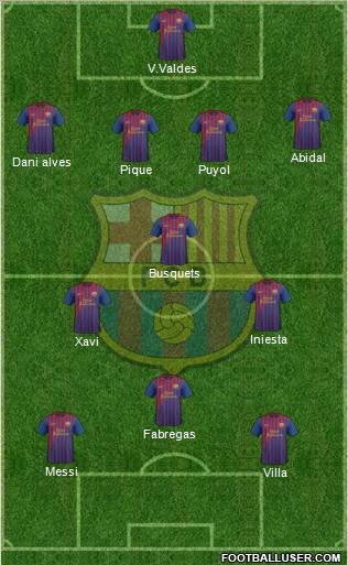 F.C. Barcelona Formation 2011