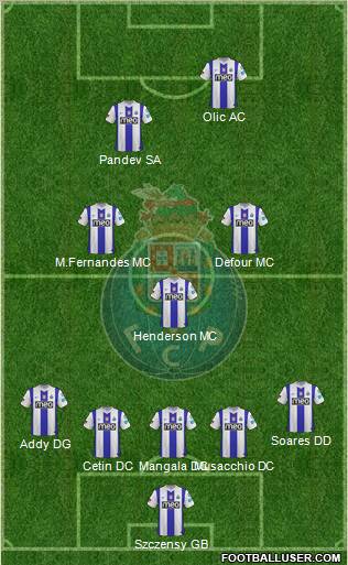 Futebol Clube do Porto - SAD Formation 2011