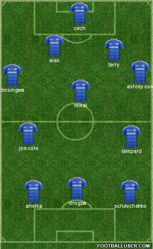 Chelsea Formation 2011