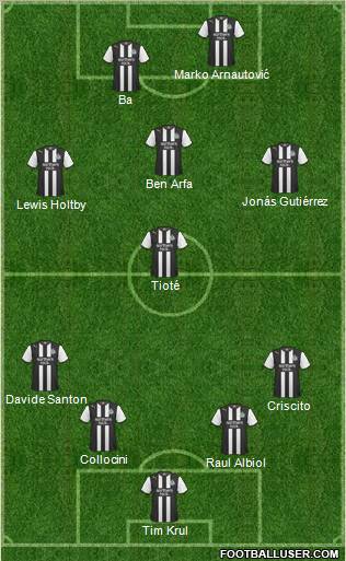 Newcastle United Formation 2011