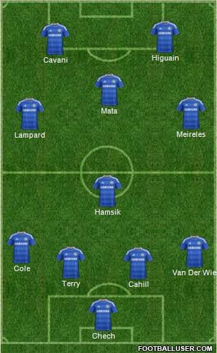 Chelsea Formation 2011
