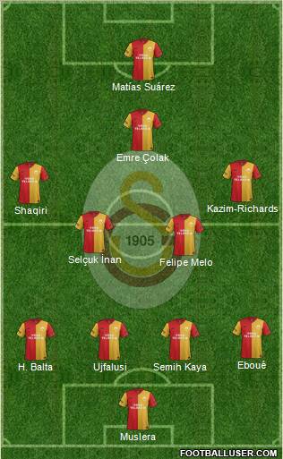Galatasaray SK Formation 2011