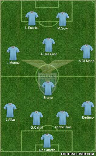 S.S. Lazio Formation 2011
