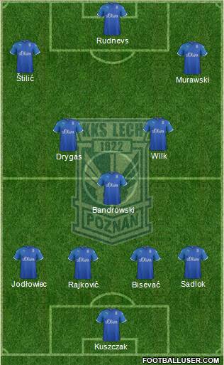 Lech Poznan Formation 2011