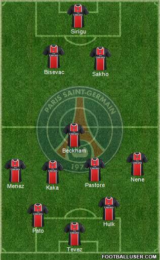 Paris Saint-Germain Formation 2011