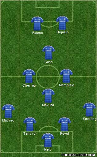 Chelsea Formation 2011
