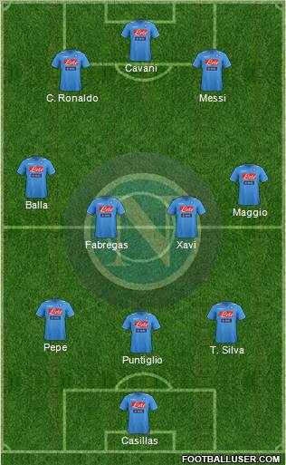 Napoli Formation 2011