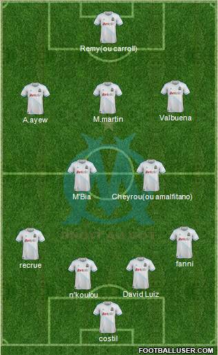 Olympique de Marseille Formation 2011