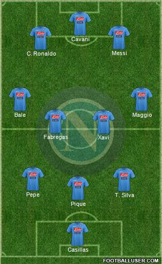 Napoli Formation 2011
