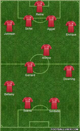 Liverpool Formation 2011