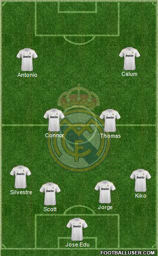 Real Madrid C.F. Formation 2011
