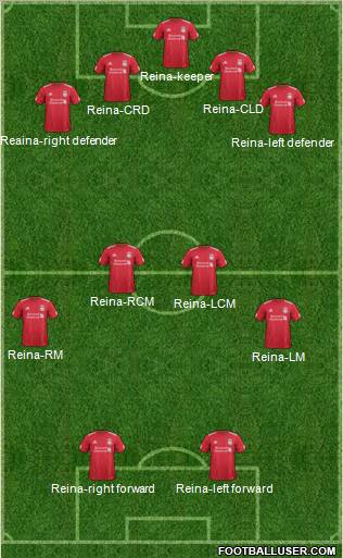 Liverpool Formation 2011