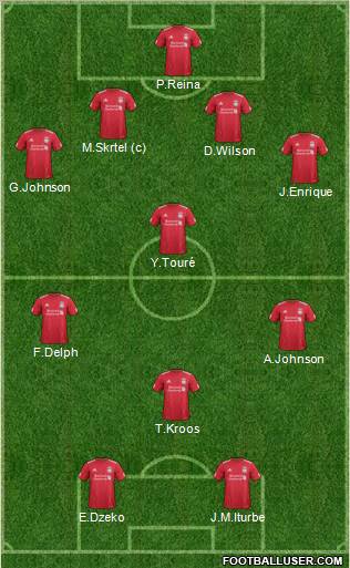 Liverpool Formation 2011