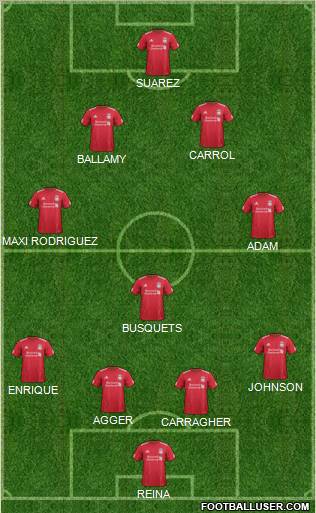 Liverpool Formation 2011