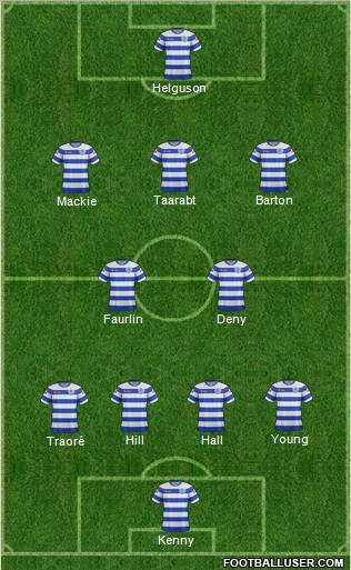 Queens Park Rangers Formation 2011