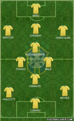 Brazil Formation 2011