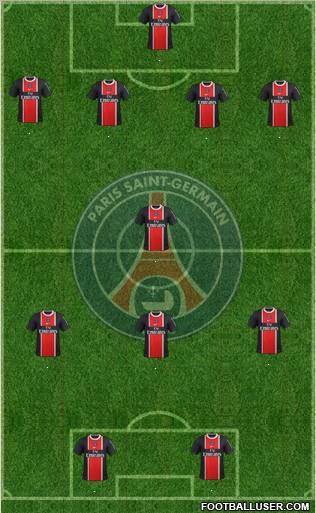 Paris Saint-Germain Formation 2011