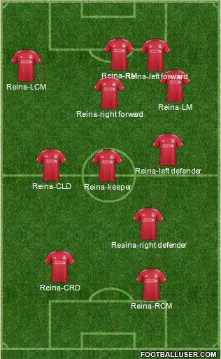 Liverpool Formation 2011