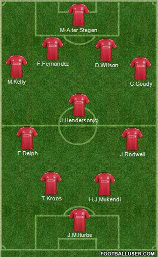 Liverpool Formation 2011