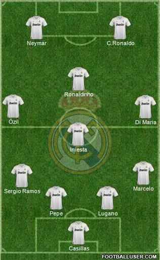 Real Madrid C.F. Formation 2011