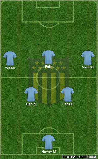 Club Atlético Peñarol Formation 2011
