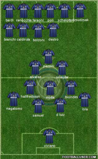 F.C. Internazionale Formation 2011