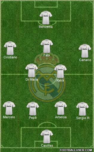 Real Madrid C.F. Formation 2011